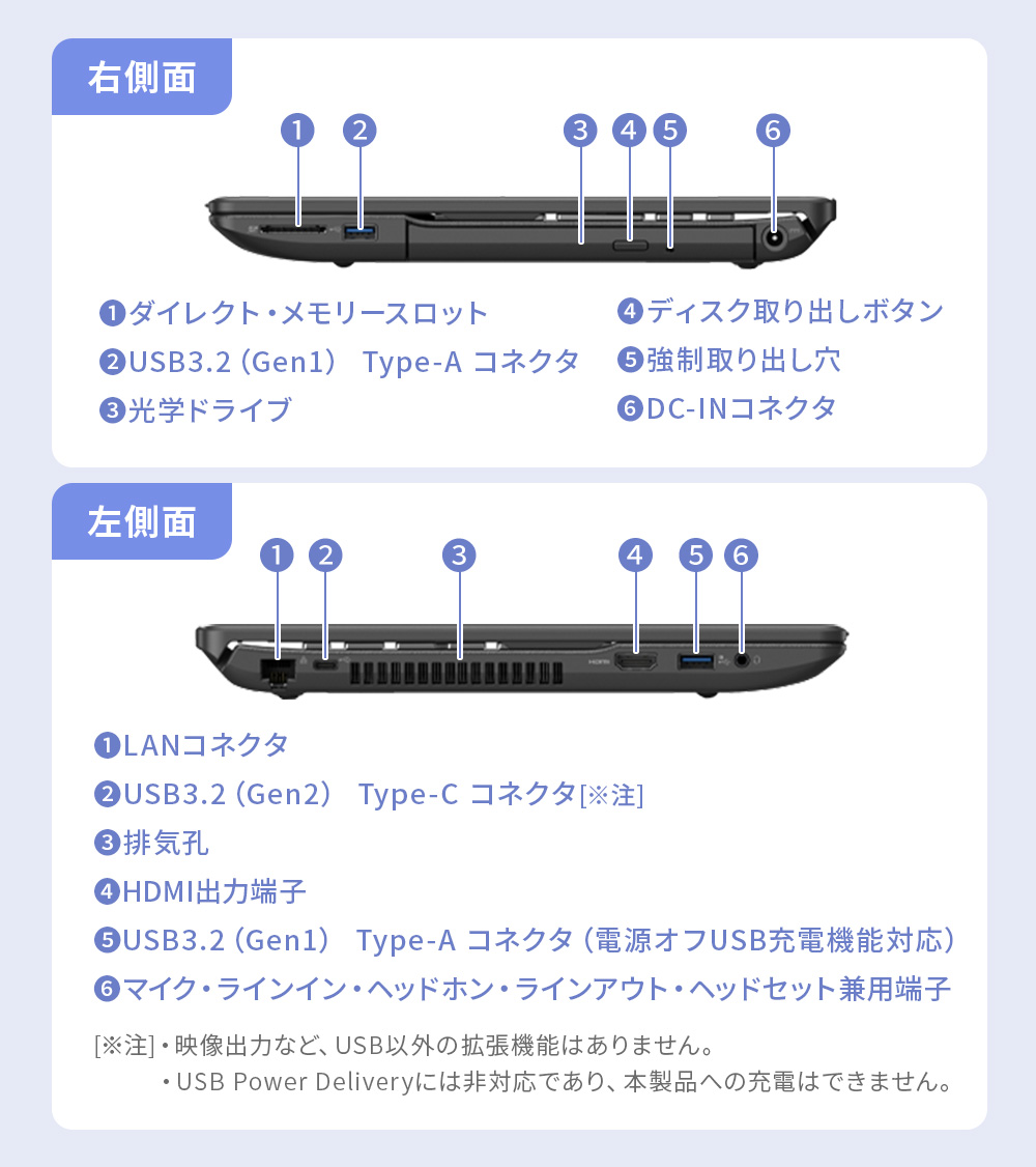 富士通 ノートパソコン FMV LIFEBOOK WA1/G 価格.com - [PR企画]「FMV LIFEBOOK WA1/G3」最新OS「Windows 11