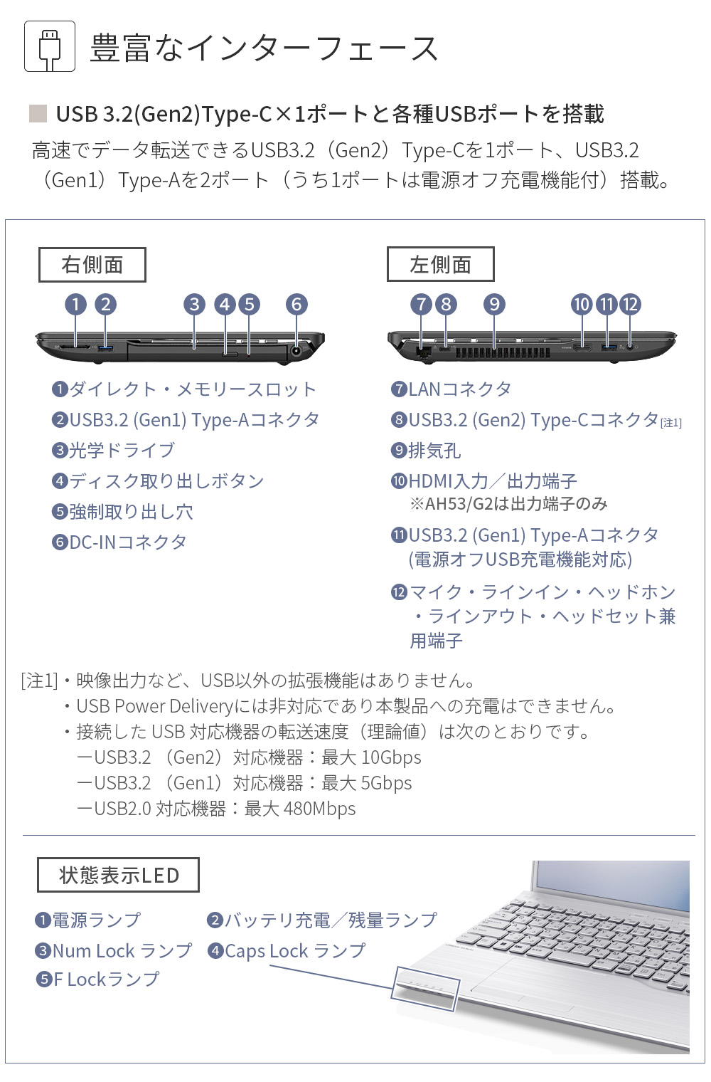 富士通WEB　MART公式　Yahoo!店ノートパソコン　Home　メモリ8GB　i7　Core　AH　Office付き　PP_WA3G2_A001　 新品　G2　WA3　Windows11　富士通　SSD256GB　LIFEBOOK　15.6型