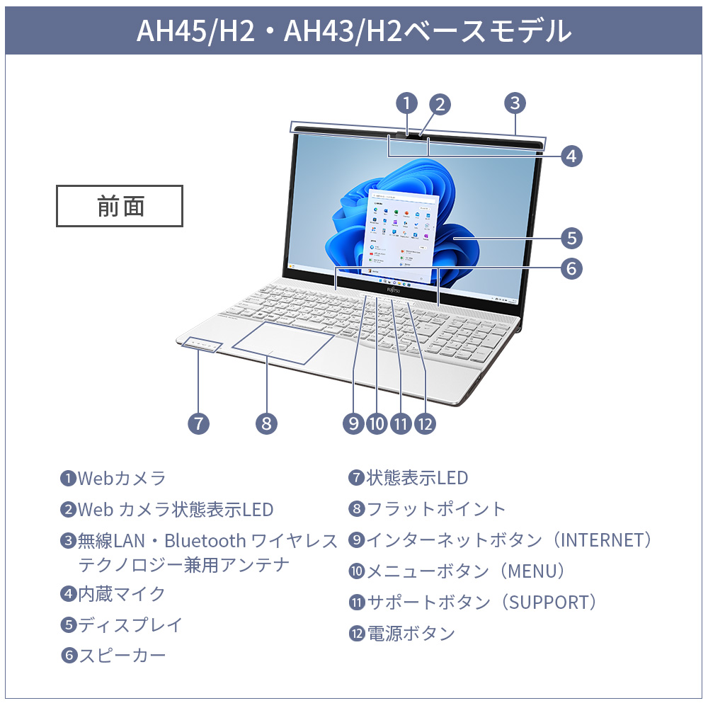 ノートパソコン 新品 富士通 LIFEBOOK AH WA3/H2 15.6型 Windows11 Pro