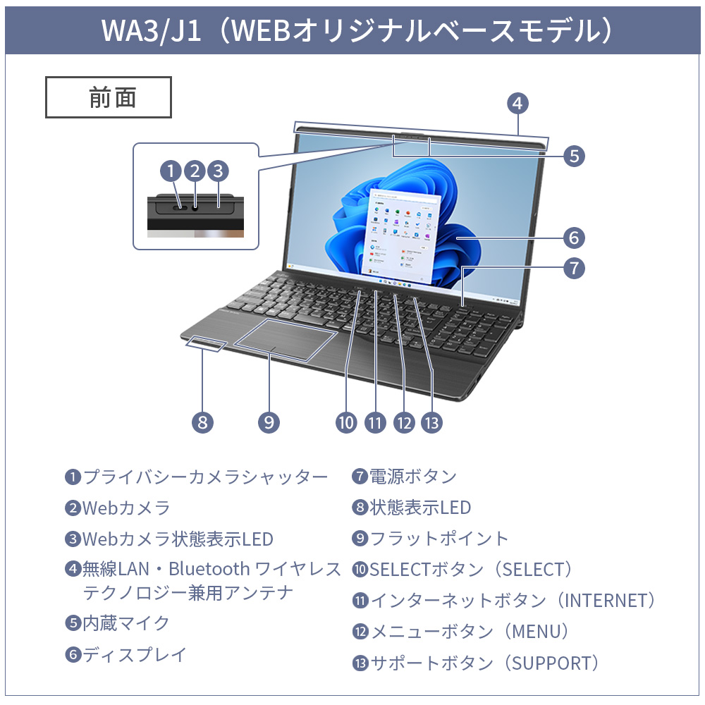 ノートパソコン 新品 富士通 LIFEBOOK AH WA3/J1 15.6型 Windows11 Home Core i7 メモリ8GB SSD 256GB Office付き PP_WA3J1_A007｜fujitsu-fmv｜19
