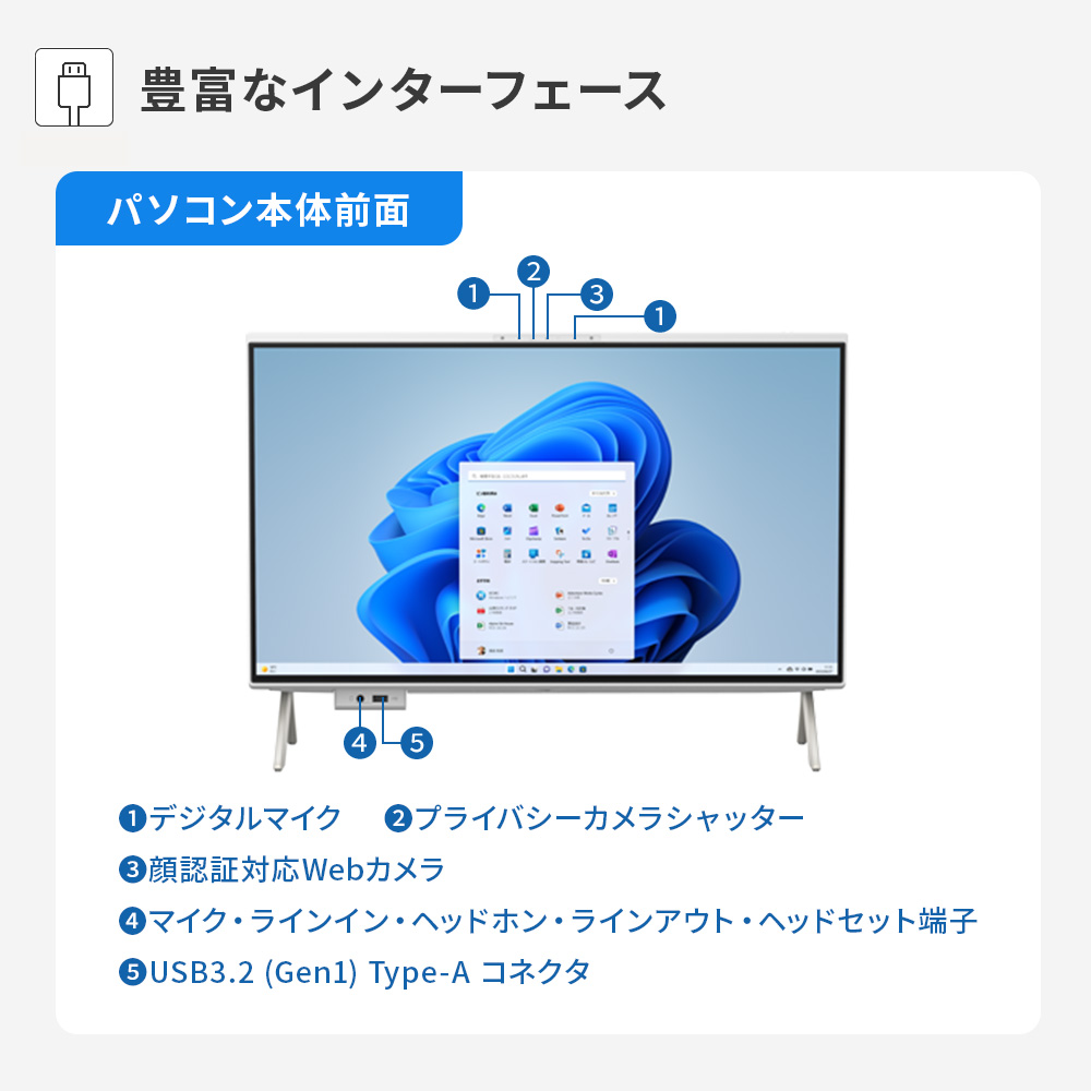 Windows11Pro 富士通製デスクトップPC3 FUJITSU 富士通 FMVD60011P ESPRIMO D7014/RX Windows 11 Pro Core i3