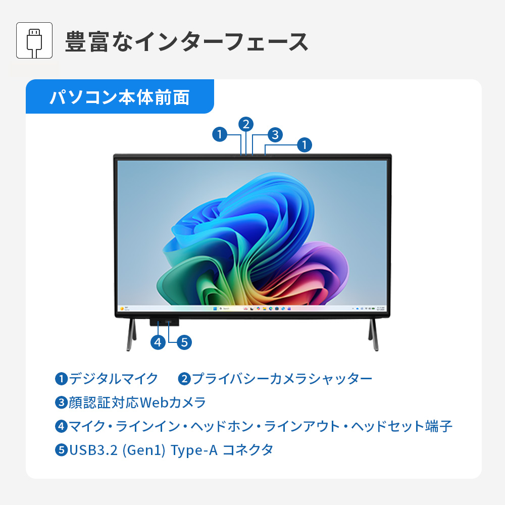 27インチ 一体型pc（富士通／Windowsデスクトップ）｜デスクトップ