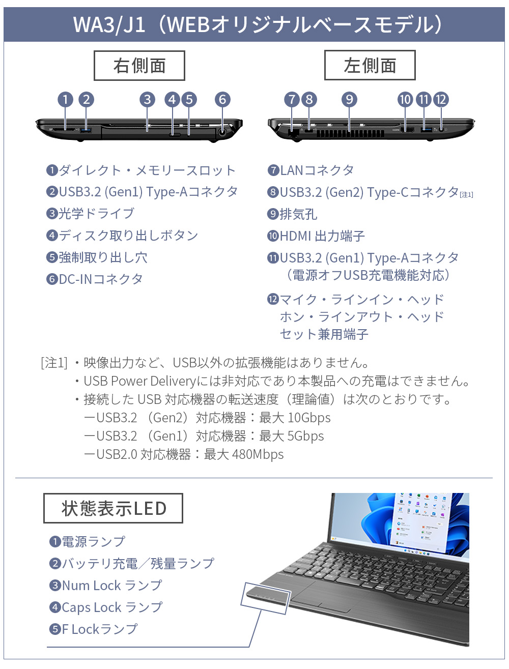 ノートパソコン 新品 富士通 LIFEBOOK AH WA3/J1 15.6型 Windows11 