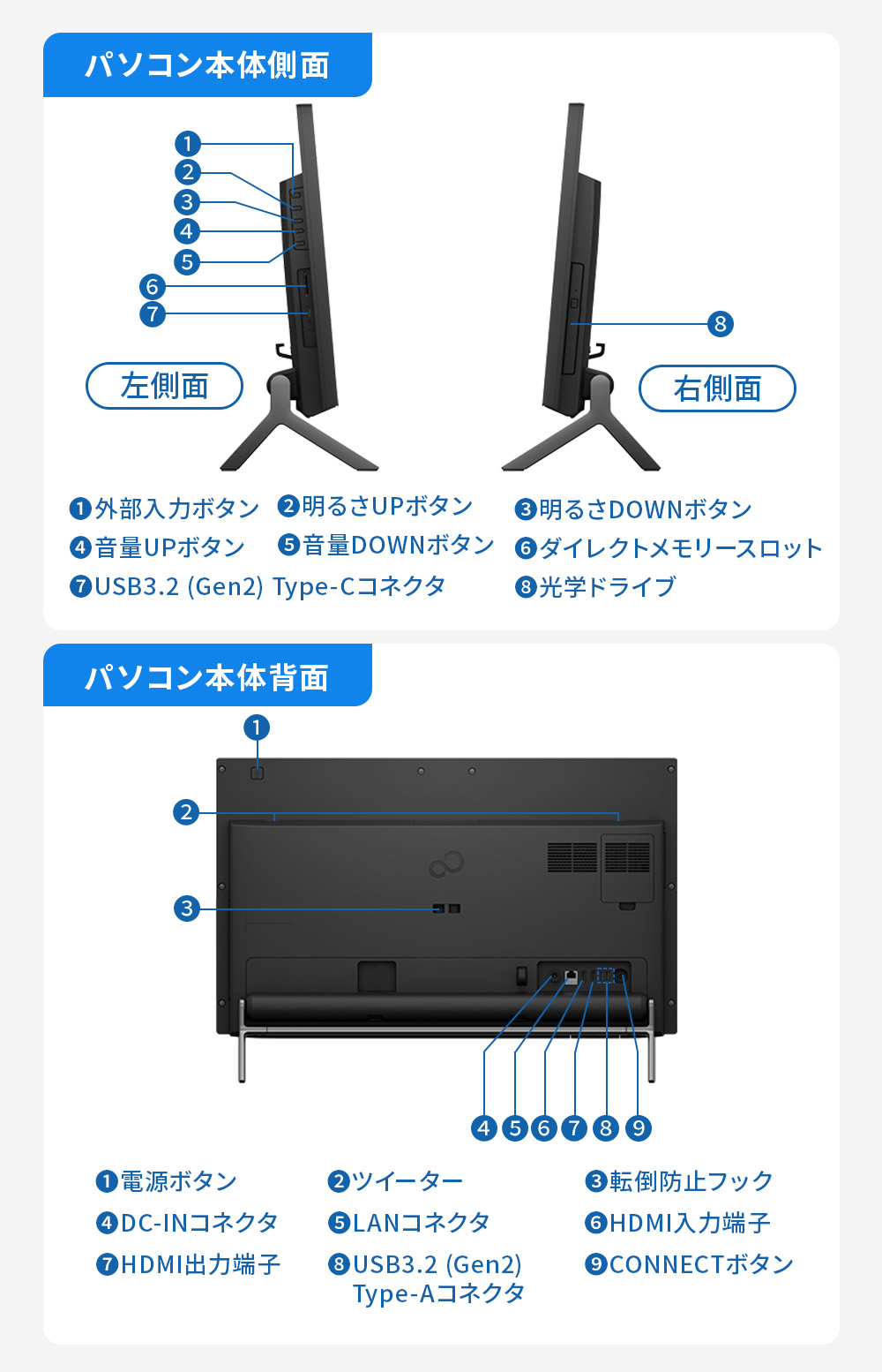富士通　Core i5-9400/16GB/SSD120GB/Win11pro Amazon.co.jp: 【整備済み品】富士通 デスクトップPC D586/第6世代 i5