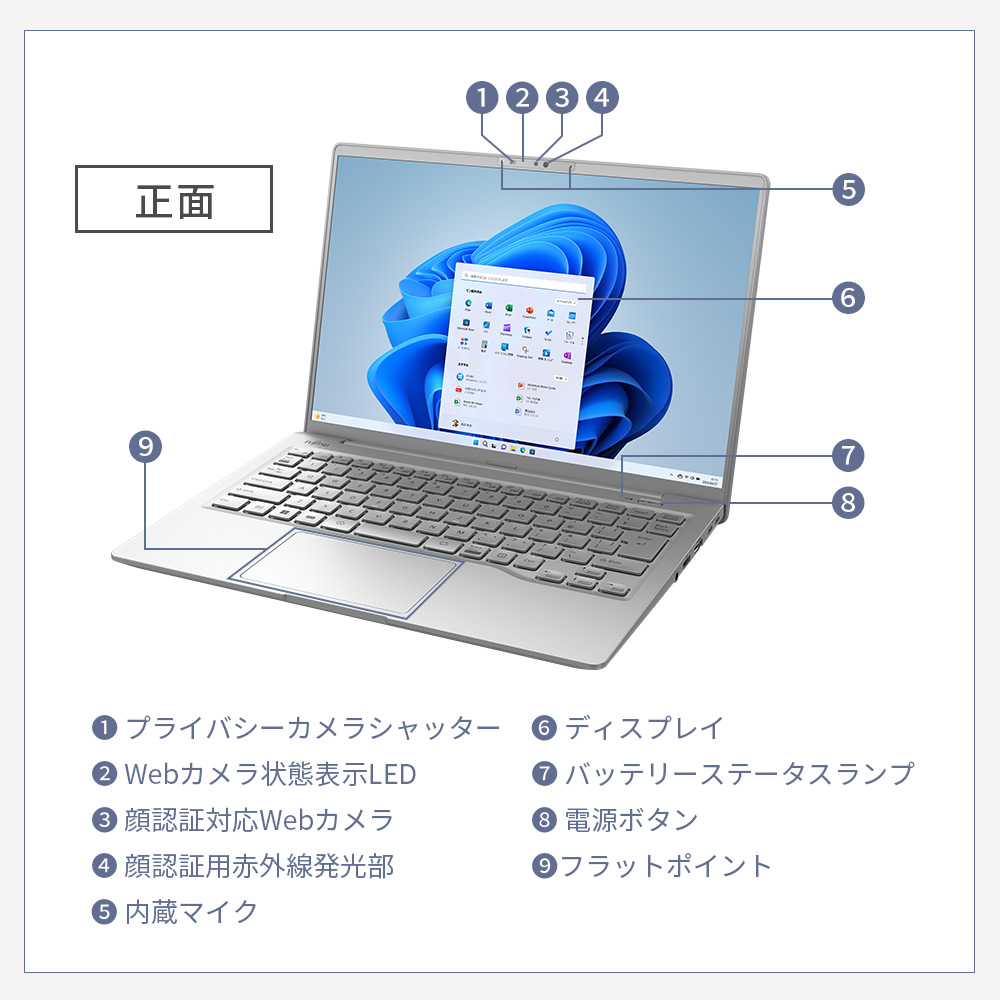 ノートパソコン 新品 富士通  LIFEBOOK MH WMA/J1 14.0型 Windows11 Home Ryzen5 メモリ8GB SSD256GB Office付き FMVWJ1MA7_PP｜fujitsu-fmv｜20