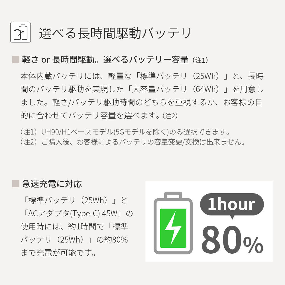 ノートパソコン 新品 富士通 LIFEBOOK UH WU2/H1 14.0型 Windows11 Home Core i7 メモリ16GB SSD512GB Office付き 大容量バッテリ PP_WU2H1_A007｜fujitsu-fmv｜20