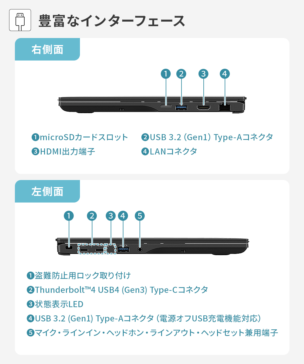 持ち運び楽々！ 第8世代 12GB LIFEBOOK 128GB WU2/C2 持ち運び楽々！ 第8世代 12GB LIFEBOOK 128GB WU2/C2 持ち運び楽々