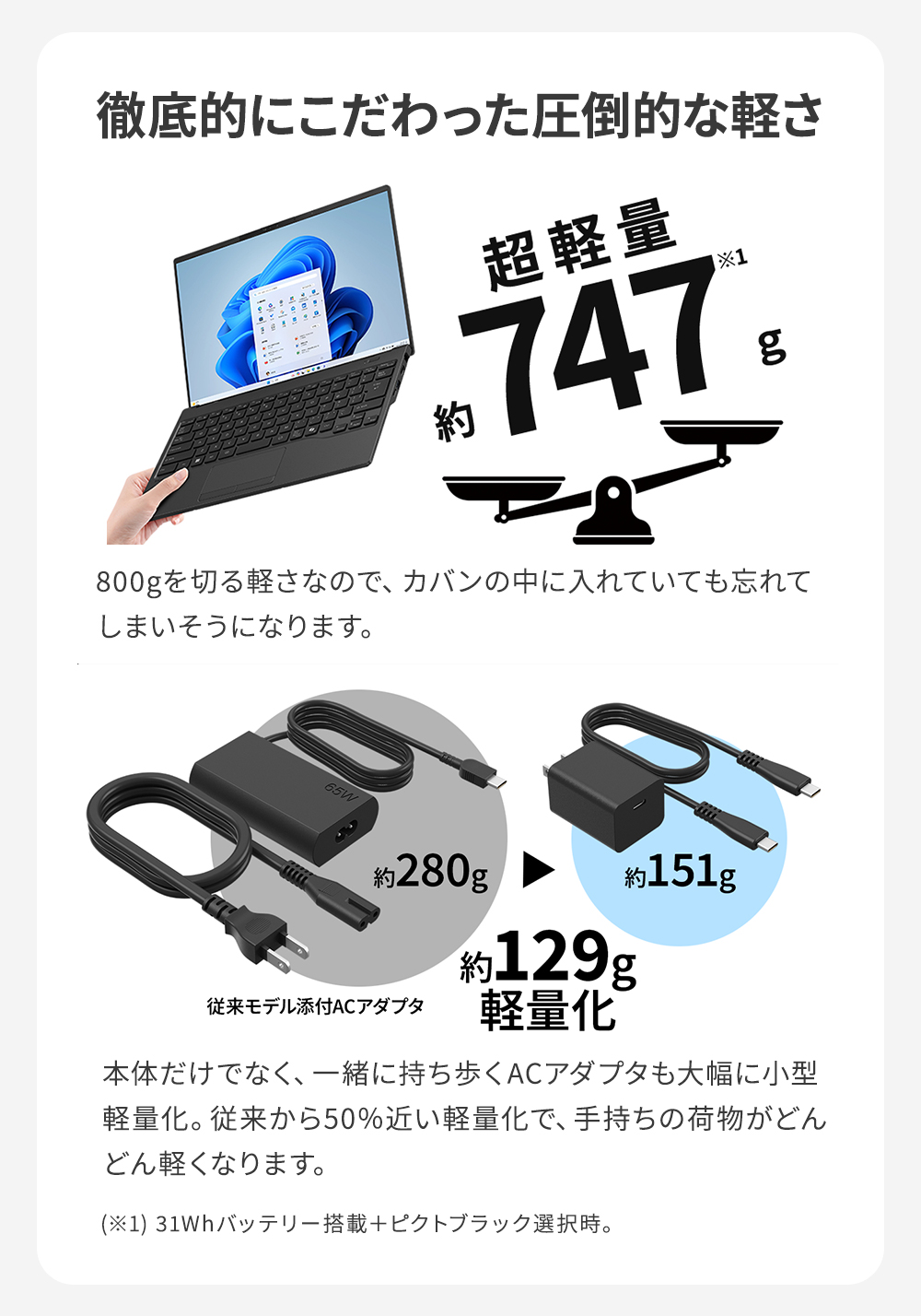 LIFEBOOK UH ノートパソコン 新品 富士通 Note U WU2-K3 14.0型