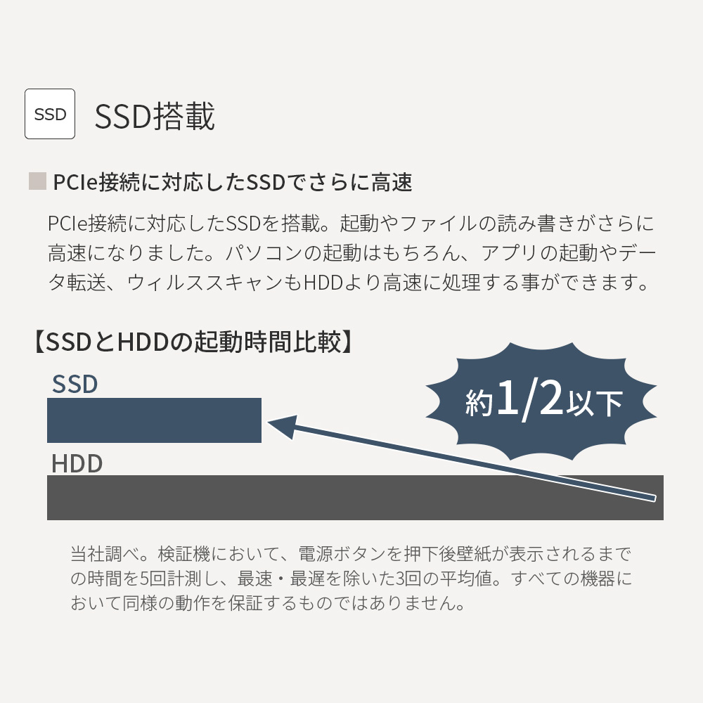 ノートパソコン✨白✨Windows11/メモリ8GB/SSD/NEC LaVie-