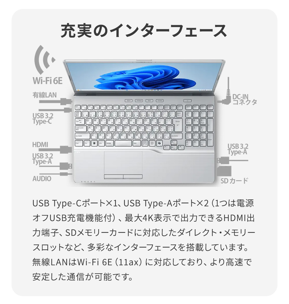 FMV Ryzen 7 15.6インチノートPC FMV ノートパソコン 新品 Note A WA1-L1 15.6型 Windows11 Home Ryzen7