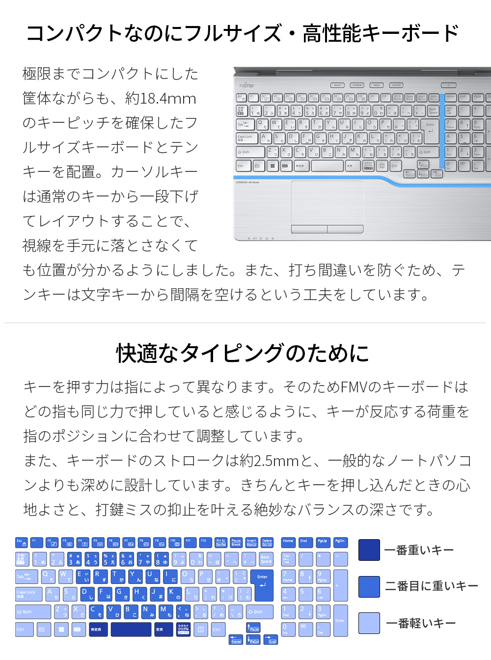 ノートパソコン 新品 富士通 LIFEBOOK AH WA3/G2 15.6型 Windows11