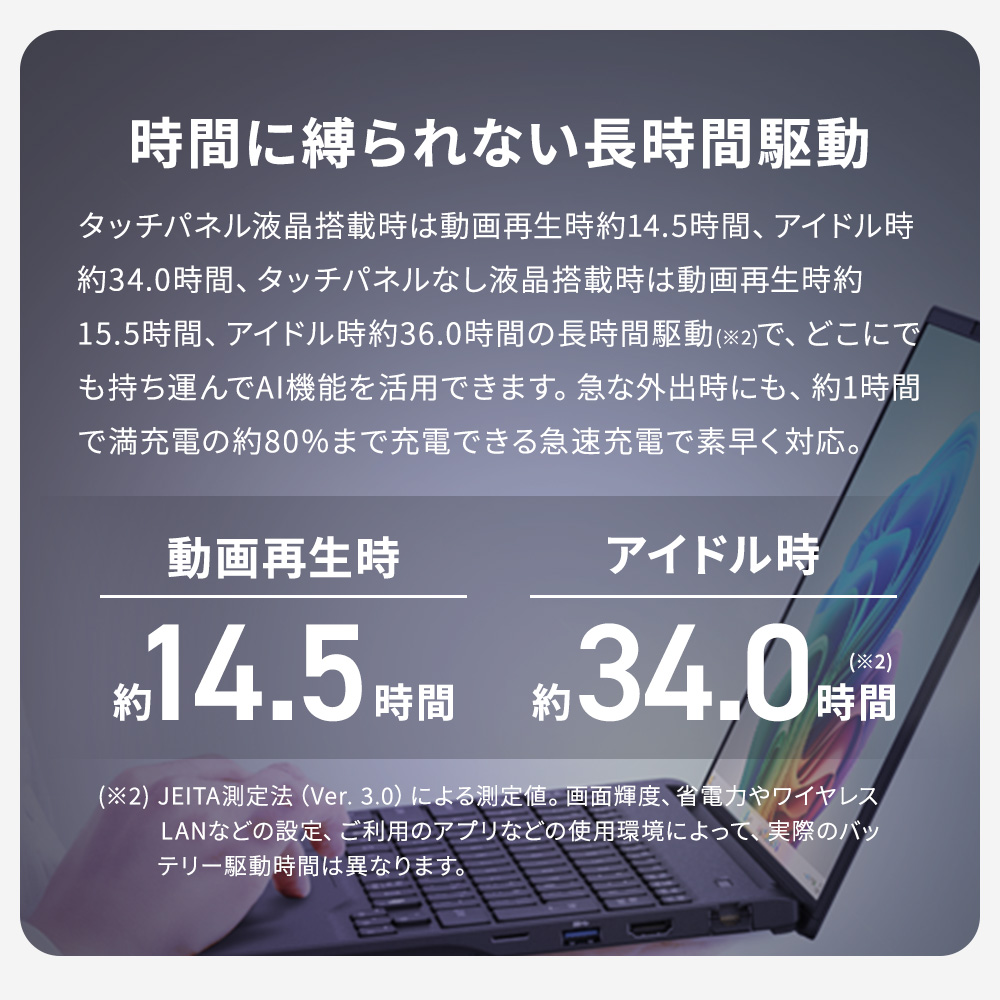 FMV ノートパソコン 新品 Note U WU1-L1 Copilot+PC 14.0型 Windows11