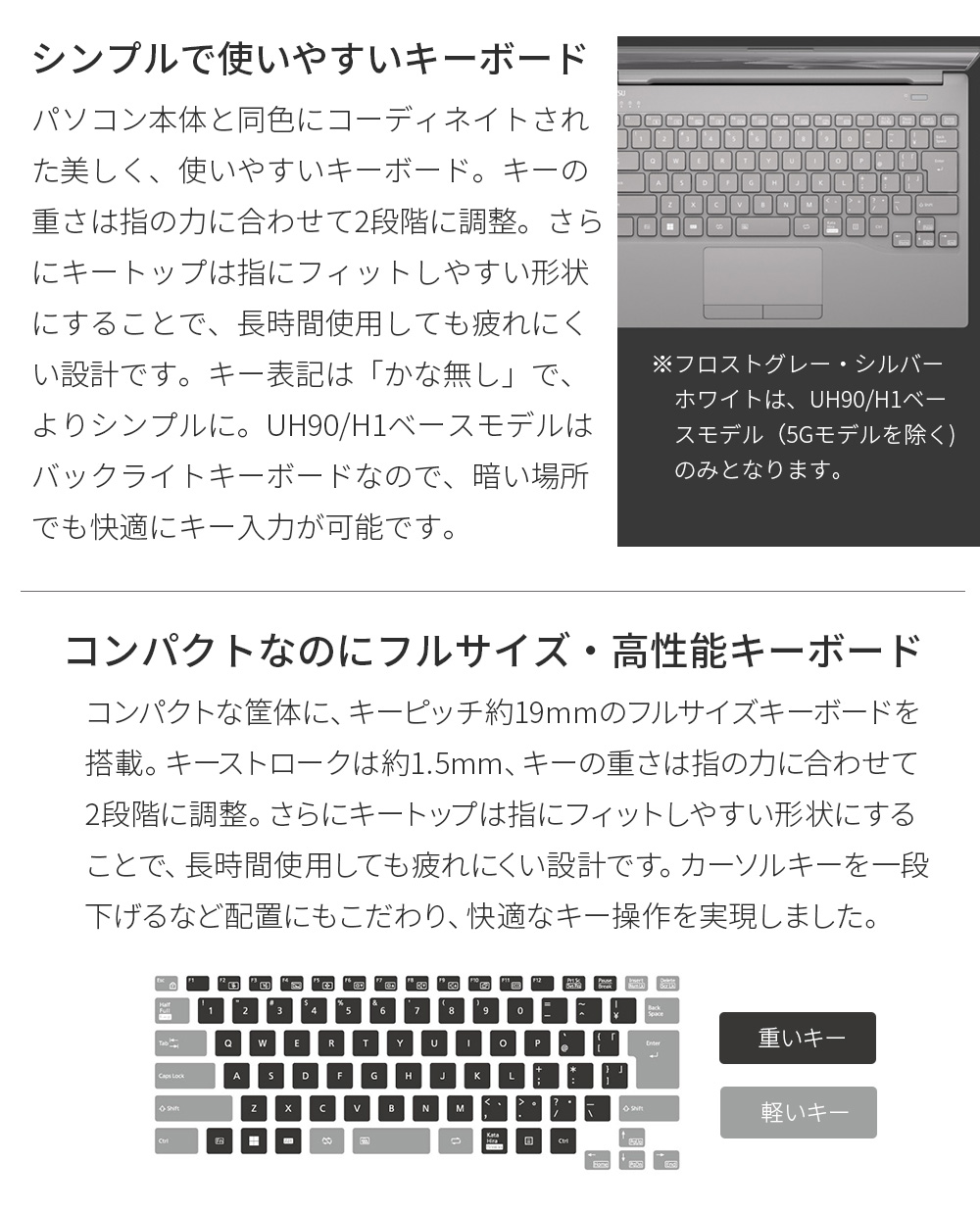 ノートパソコン 新品 富士通 LIFEBOOK UH WU-X/H1 【超軽量】 14.0型 