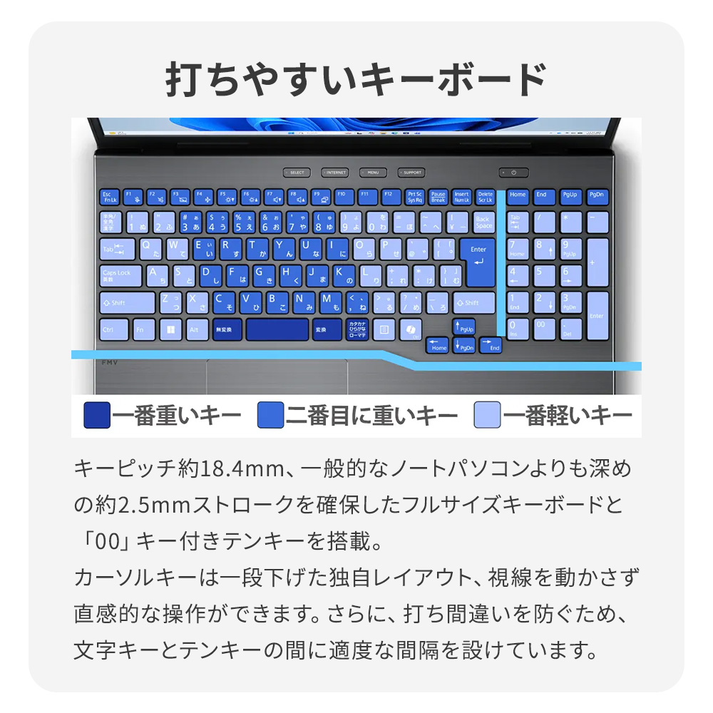 FMV ノートパソコン 新品 Note A WA1-L1 15.6型 Windows11 Home Ryzen7