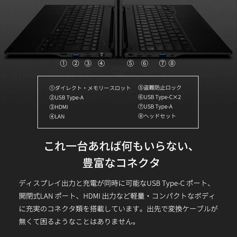 ノートパソコン 新品 富士通 LIFEBOOK UH WU4H1 14.0型 Windows11 Pro