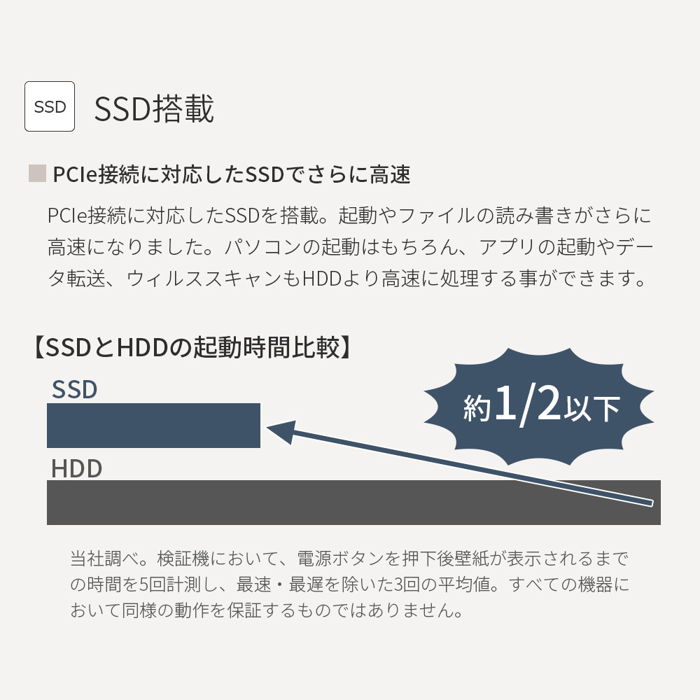 最新作低価HDWebカメラ爆速SSD初めてでもすぐ使えるNEC LS150/T その他ノートPC本体
