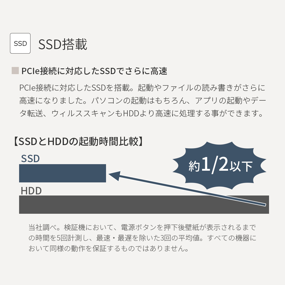 ノートパソコン 富士通 新品 FMV Lite AH WA1/H3 15.6型 Windows11 Home Celeron メモリ8GB SSD256GB Officeなし FMVWH3A111_PP｜fujitsu-fmv｜10