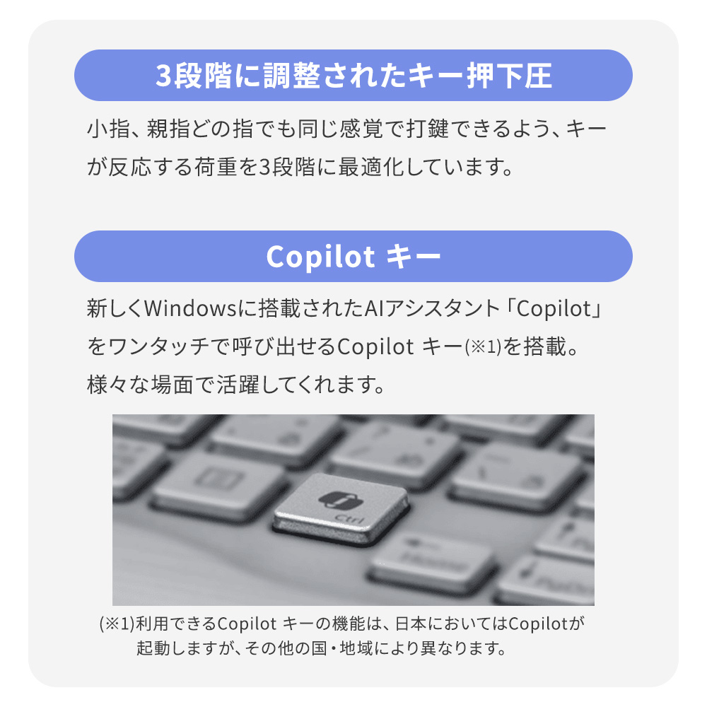 ノートパソコン 新品 FMV Note A WA1-L1 15.6型 Windows11 Home Ryzen7 メモリ16GB SSD512GB Office付き FMVWL1A175の画像