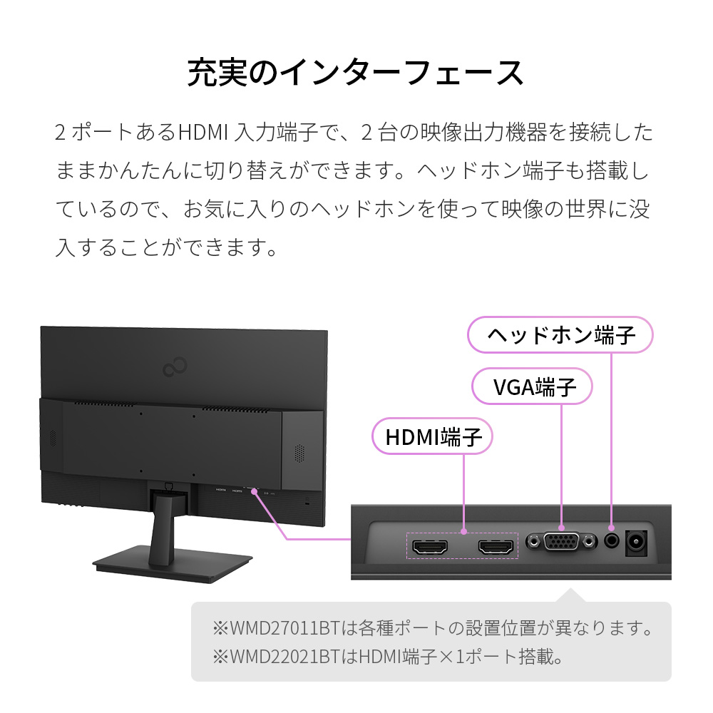 ディスプレイ 新品 富士通 FMV WMDシリーズ 23.8型 モニター 