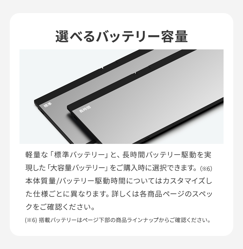 FMV ノートパソコン 新品 Note U WU8-K3 【2in1】 13.3型 Windows 11