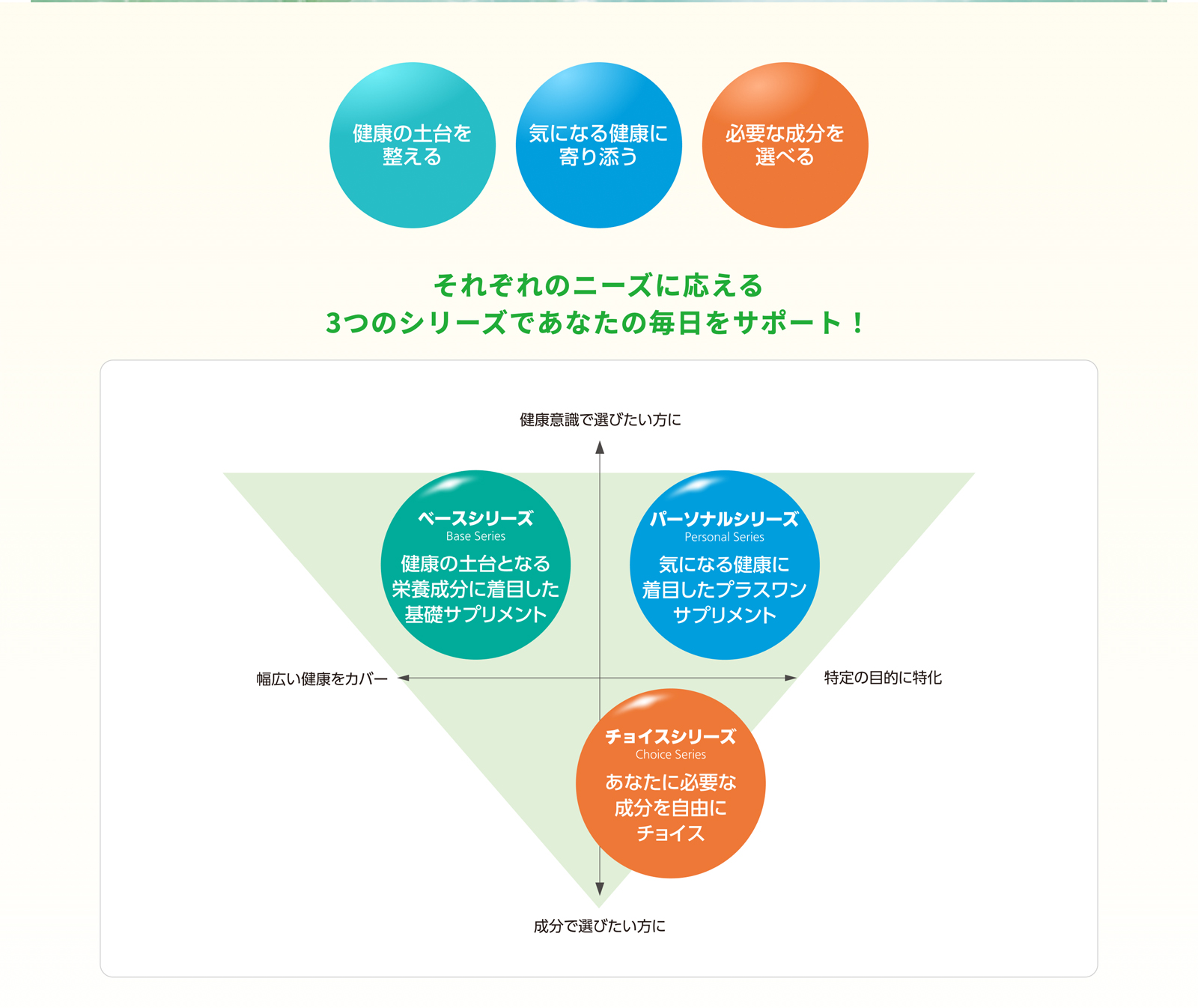 富士薬品 ラフォース ふしゲンサポート 90粒(30日分)×2個セット【機能