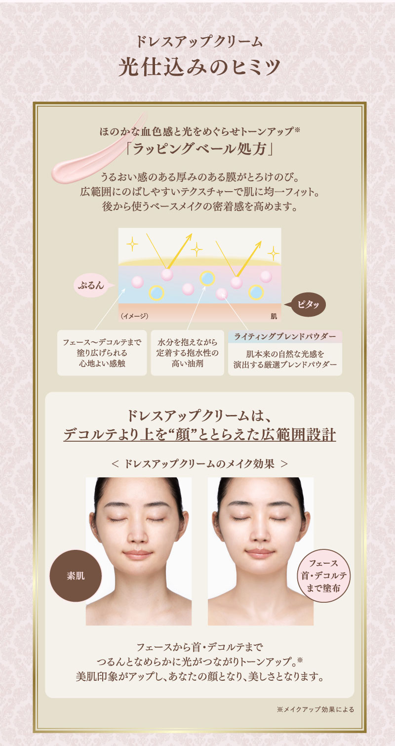 ミラノコレクション ドレスアップクリーム 2025 50g : セイムス