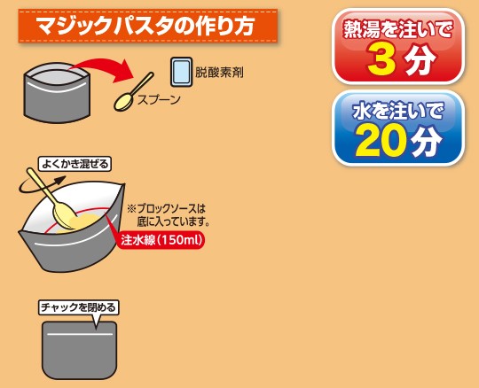 定番新作 サタケ マジックパスタ カルボナーラ 20個入り×3ケース(KK) T-富士薬品PayPayモール店 - 通販 - PayPayモール 高評価お得