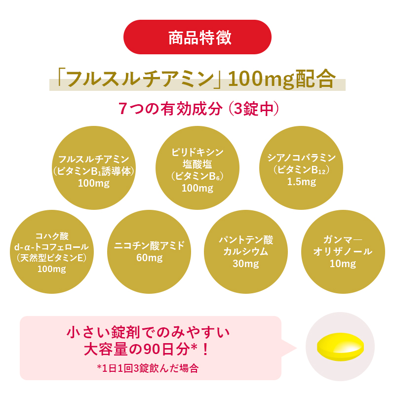 10周年記念イベントがセイムビタンEX α (270錠) 関節痛 ビタミン剤 腰痛 神経痛 眼精疲労 肩こり 富士薬品 肩こり、腰痛、筋肉痛 