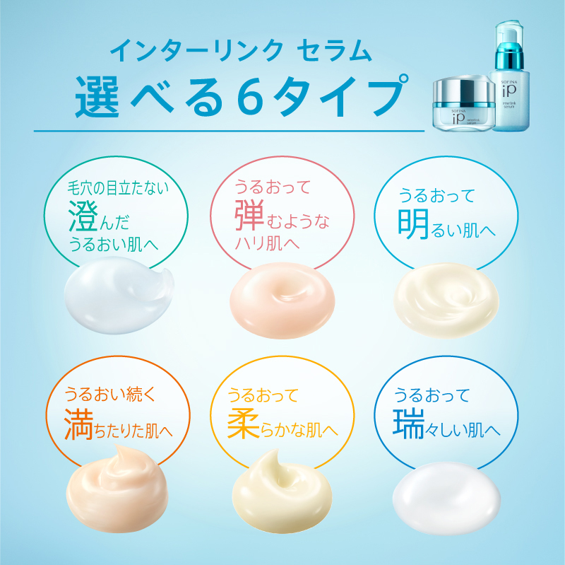 SOFINA（ソフィーナ） 花王 ソフィーナiP(SOFINA) インターリンク