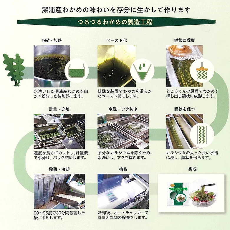つるつるわかめの製造工程