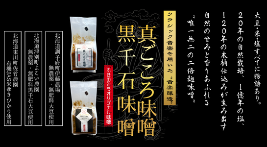 【天然】ふきのとう　信州産　無農薬 楽天市場】2025発送中 長野県産 ふきのとう 天然 約200g 春の味覚