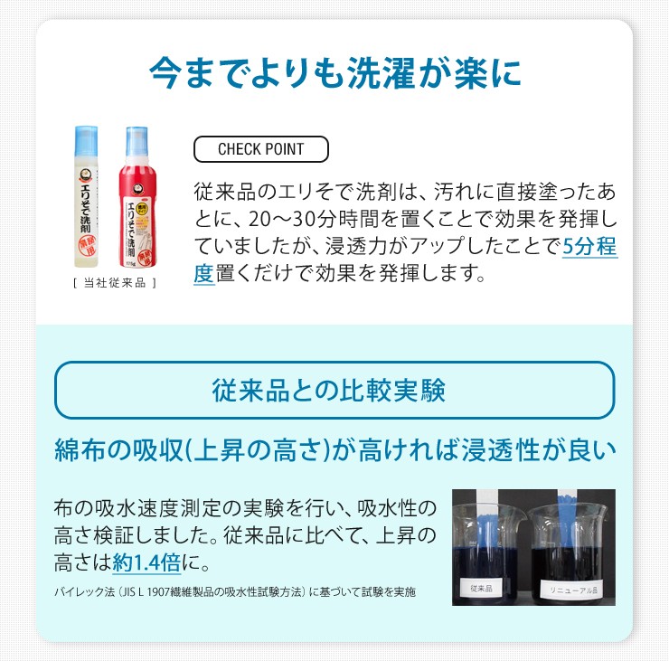 クリーニング屋さんのエリそで洗剤 浸透力1.4倍 徳用 175g 業務用 襟汚れ 部分洗い 汚れ落とし ジェル ホームクリーニング ワイシャツ えり  襟 そで 袖 :fuku-z-1294:いいもの福キタル - 通販 - Yahoo!ショッピング