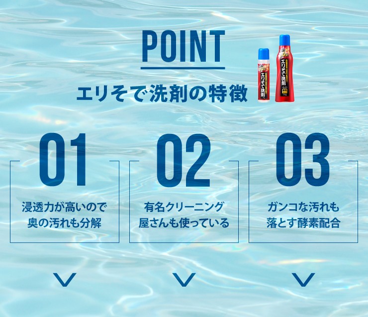 クリーニング屋さんのエリそで洗剤 浸透力1.4倍 徳用 175g 業務用 襟汚れ 部分洗い 汚れ落とし ジェル ホームクリーニング ワイシャツ えり  襟 そで 袖 :fuku-z-1294:いいもの福キタル - 通販 - Yahoo!ショッピング