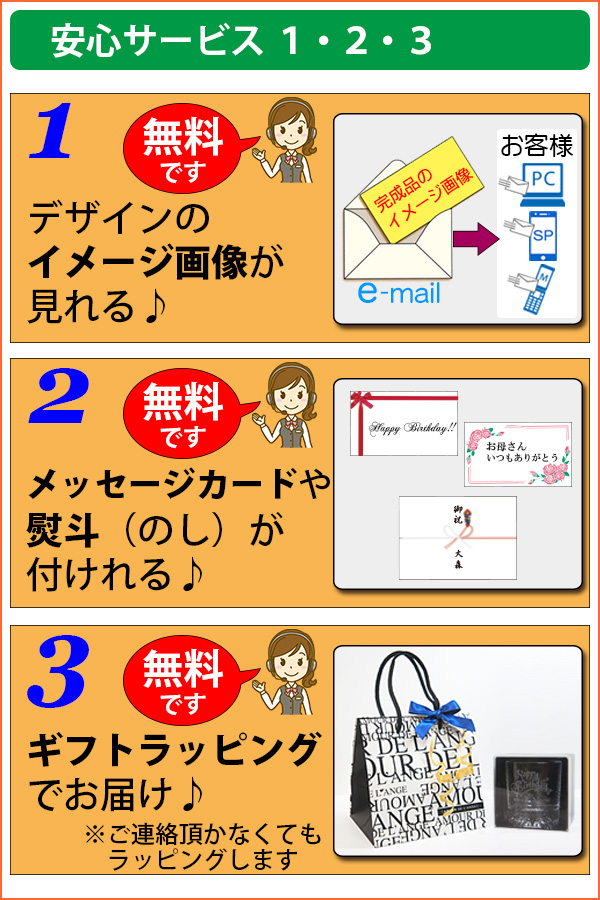 安心サービス123