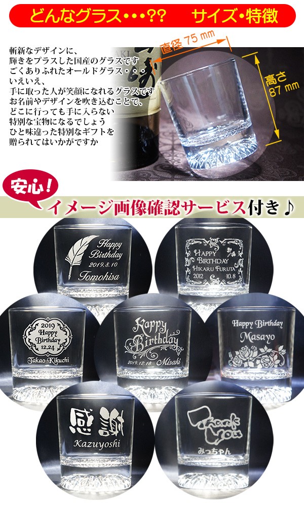 名入れグラス 紹介
