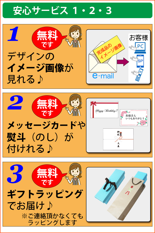 安心サービス123