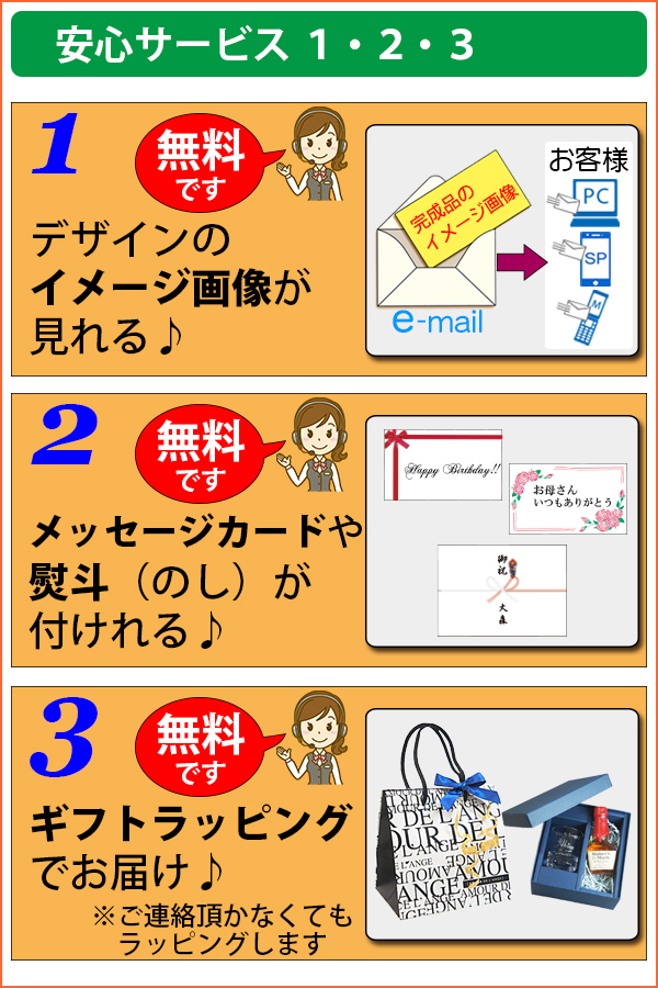 安心サービス123