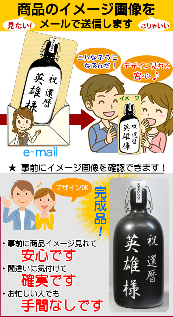 イメージ画像送信します