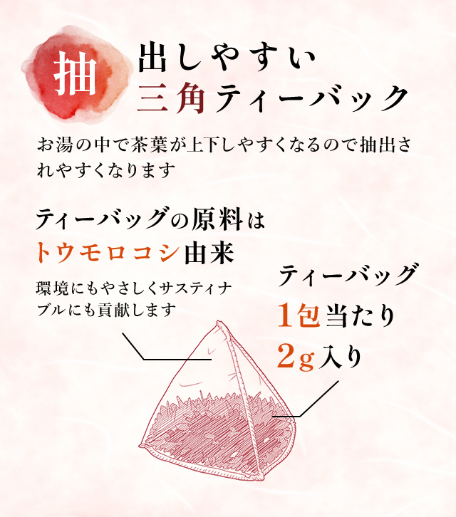 カバノアナタケ茶80g(2g×40包）残留農薬検査済み 中国産 かばのあなた