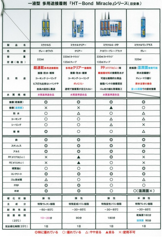 ブラック 330ｍｌ カートリッジタイプ 安価