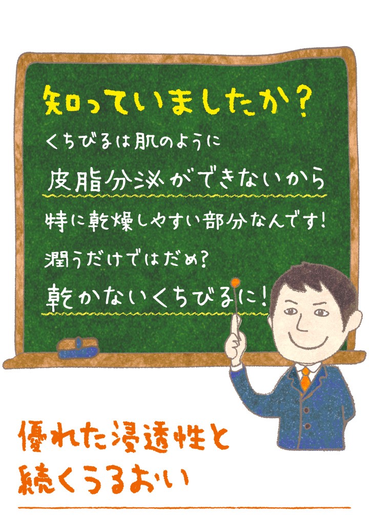 知っていましたか？くちびるは肌のように皮脂分泌ができないから特に乾燥しやすい部分なんです！