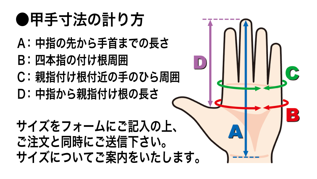 甲手寸法のはかり方は、右の写真をご参照ください。