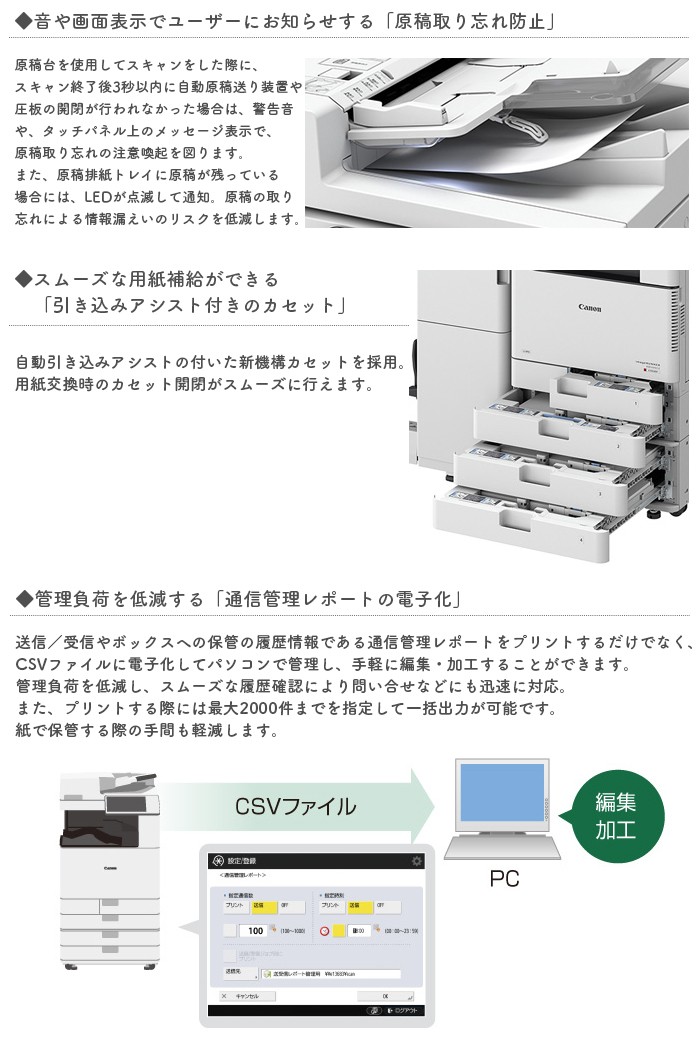 新作続 513822 SP RICOH A4モノクロレーザープリンター複合機 リコー 2300SFL プリンタ