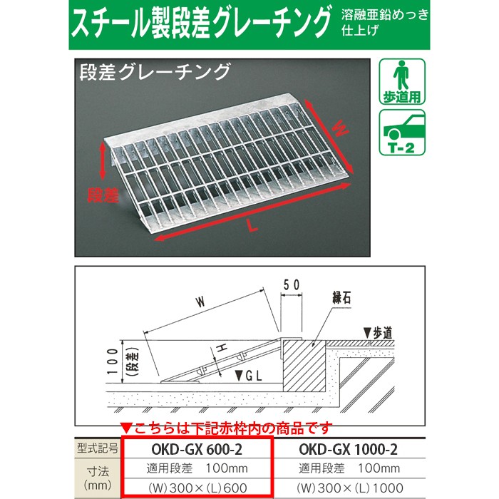 歩道上がり 段差溝蓋 側溝蓋 グレーチング蓋 規格 段差100サイズ用 長さ600mm 歩道用〜T-2 OKD-GX 600-2 日本製 :  jan-4937727296255 : グレーチング・溝蓋の福八商店 - 通販 - Yahoo!ショッピング