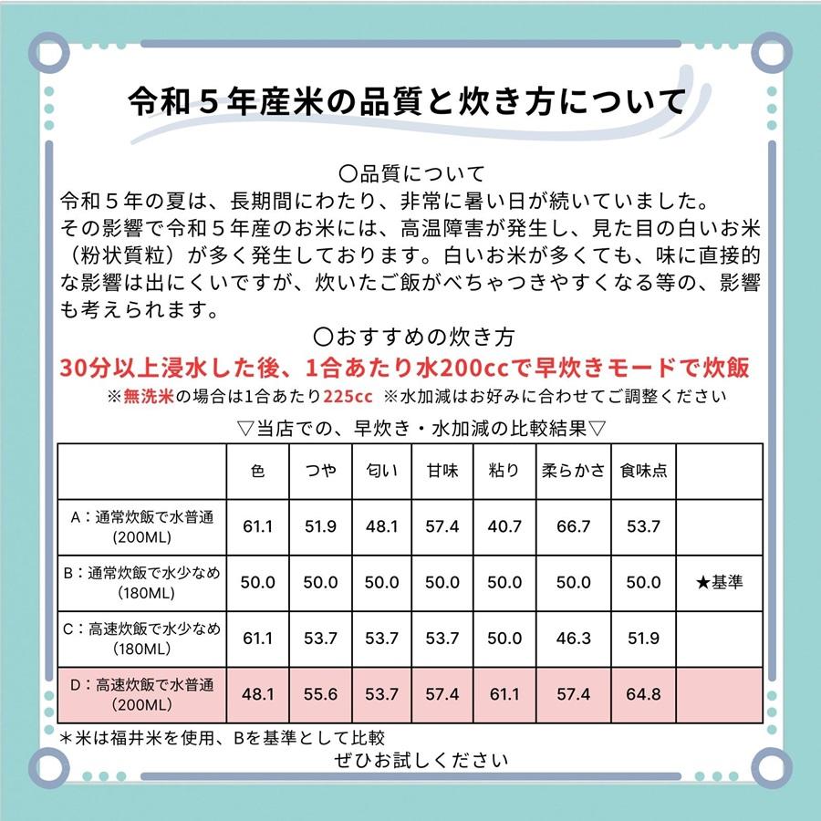 米 コシヒカリ 5kg 福井県産 白米 令和5年産 送料無料｜fukuikomeya｜09