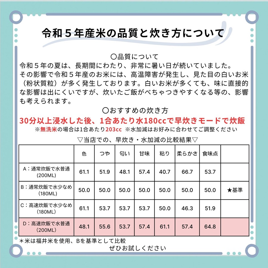 ミルキークイーン 5kg 福井県産 白米 令和5年産 送料無料｜fukuikomeya｜11