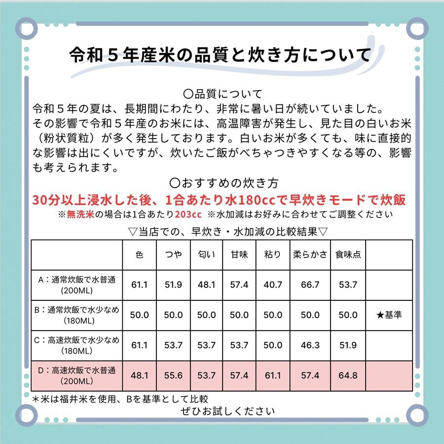 ミルキークイーン 5kg 福井県産 白米 令和5年産 送料無料｜fukuikomeya｜11