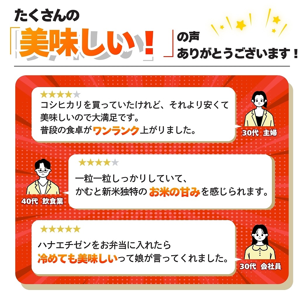 ハナエチゼン 20kg 5kg×4袋 白米 福井県産 令和7年産 送料無料 : 福井