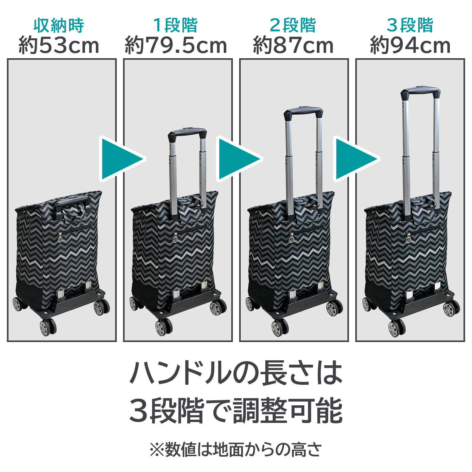 ショッピングカート シェブロン柄 4輪 横押し 保冷 大容量 25L