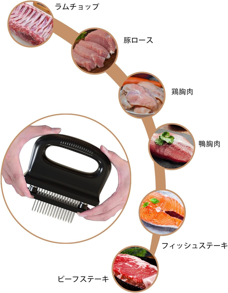 ミートテンダライザー 肉筋切り器 肉叩き 48刃 ステンレス製 肉 ミートテンダライザー 肉筋切り器 肉叩き 48刃 ステンレス製 肉